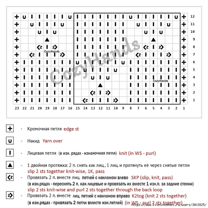 scale_1200 (6) (700x700, 259Kb)