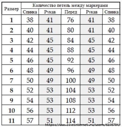 (409x429, 107Kb)
