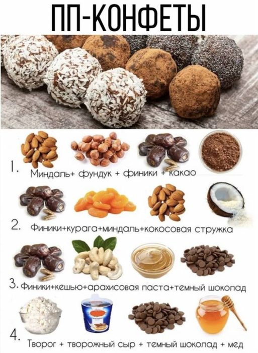 пп конфеты (513x700, 310Kb)