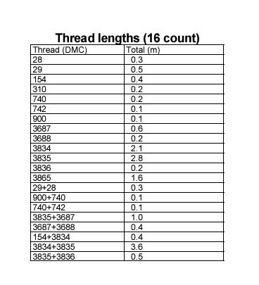 Screenshot_2025-02-09-00-11-01-725_com.adobe.reader (368x405, 44Kb)