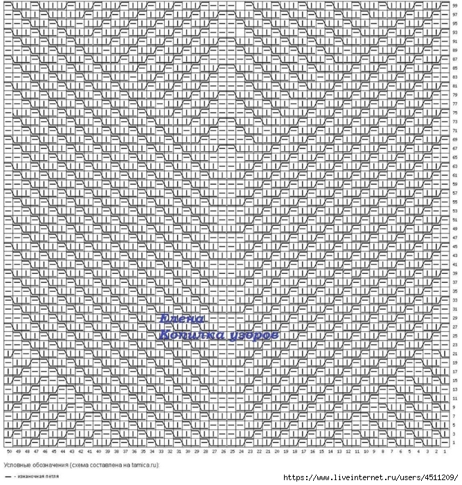 Screenshot_2025-02-09-08-36-20-964_org.telegram.messenger (667x700, 507Kb)