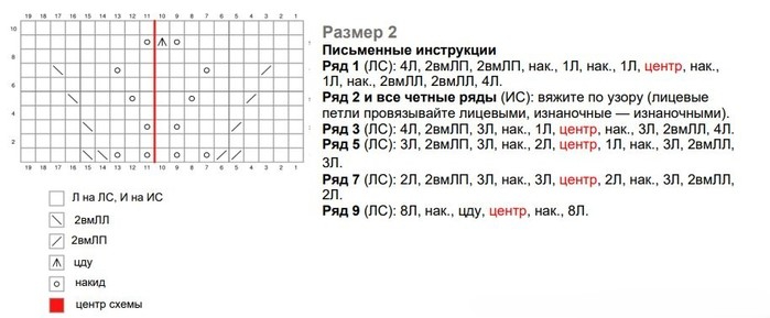3515в (699x289, 102Kb)