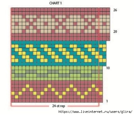 3,3 (436x376, 92Kb)