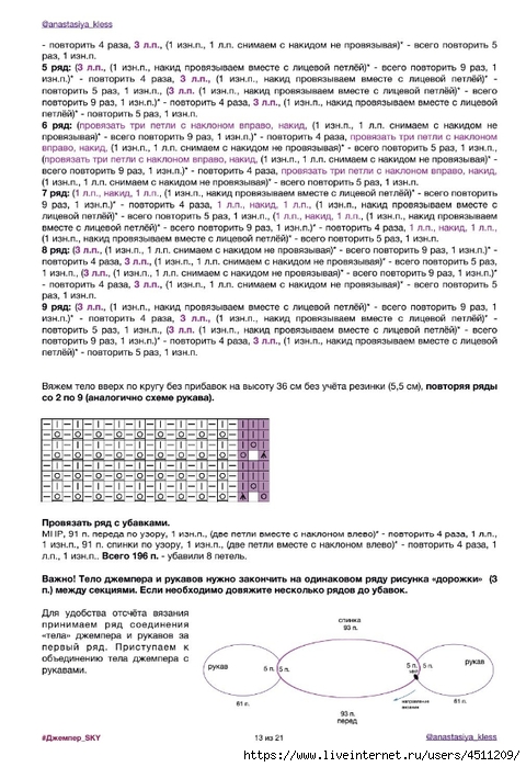 Screenshot_2025-02-24-07-13-10-401_com.adobe.reader (480x700, 257Kb)