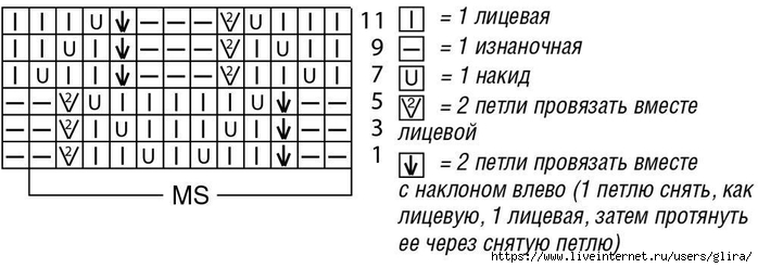 3,3 (700x247, 109Kb)