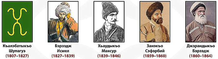 0 0 Президенты Черкесской конфедерации (700x189, 132Kb)