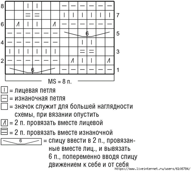   (640x572, 148Kb)