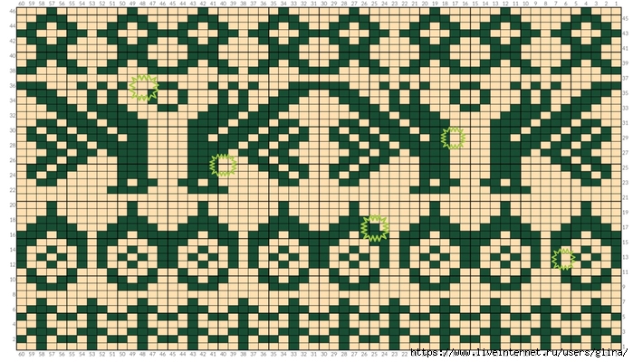 3,3 (700x400, 323Kb)
