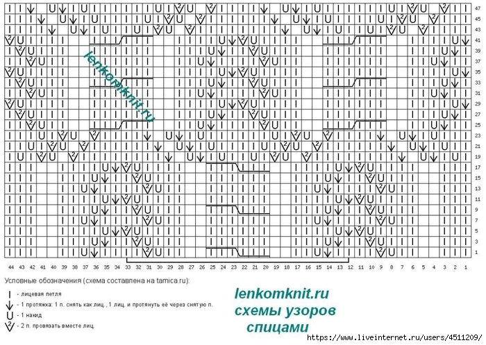 Screenshot_2025-03-12-22-46-37-659_org.telegram.messenger (700x497, 310Kb)