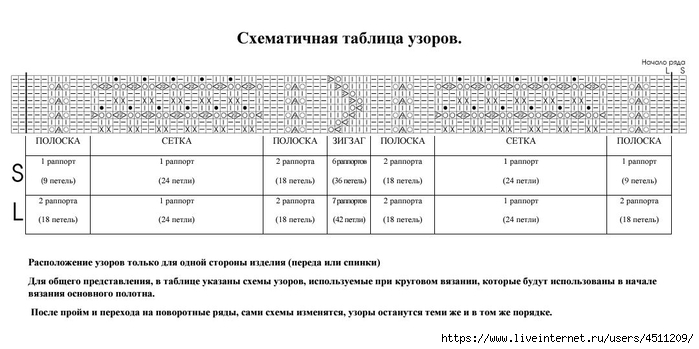 Screenshot_2025-03-12-22-47-19-756_com.adobe.reader (700x349, 129Kb)