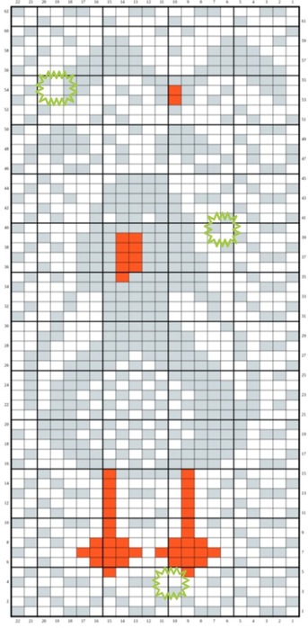 3,3 (343x700, 206Kb)