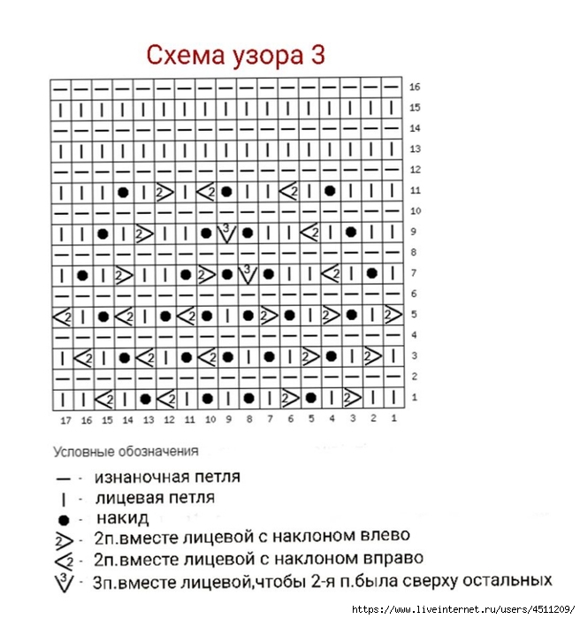 Screenshot_2025-02-24-07-24-26-916_com.adobe.reader (656x700, 204Kb)