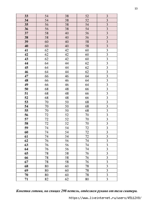 Screenshot_2025-02-24-07-29-23-301_com.adobe.reader (497x700, 143Kb)