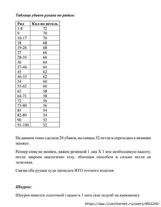 Screenshot_2025-02-24-07-29-28-047_com.adobe.reader (545x700, 96Kb)