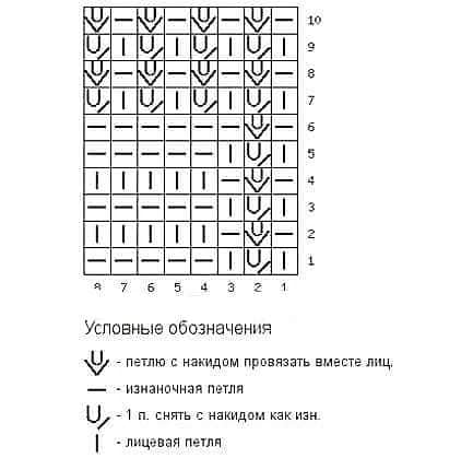 3547940_2opis (422x430, 20Kb)