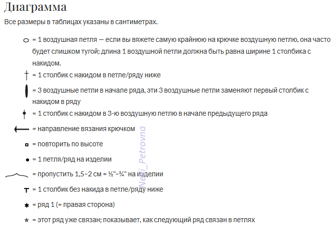 4906393_diagramma (680x473, 33Kb)