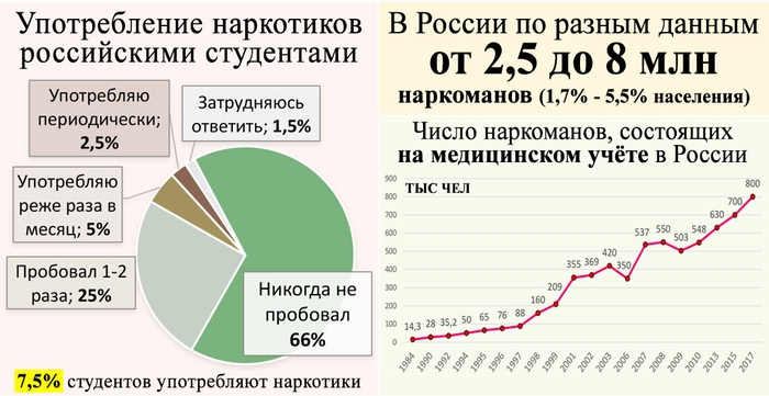 Нарк3 (700x361, 208Kb)