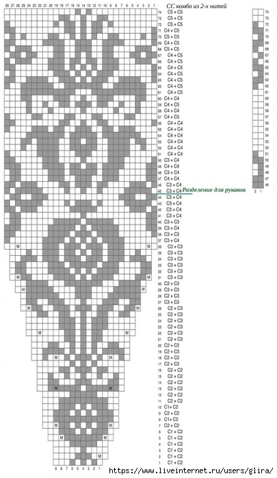 3,3 (405x700, 163Kb)