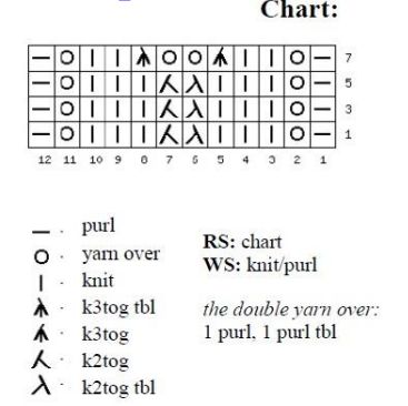   (367x366, 22Kb)