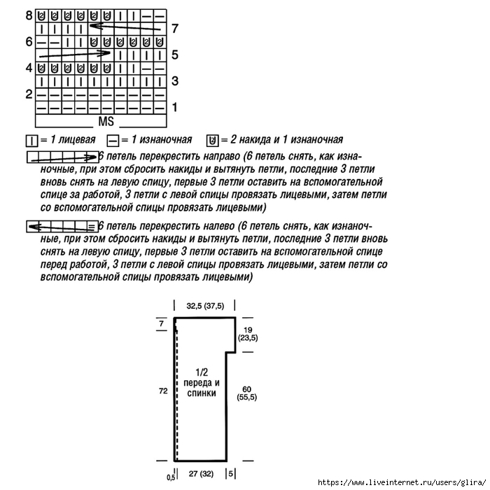 3,2 (700x700, 187Kb)