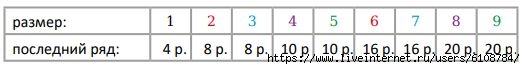   (525x69, 28Kb)