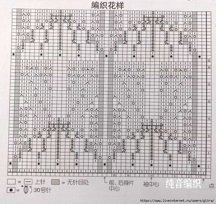 3,3 (700x661, 431Kb)