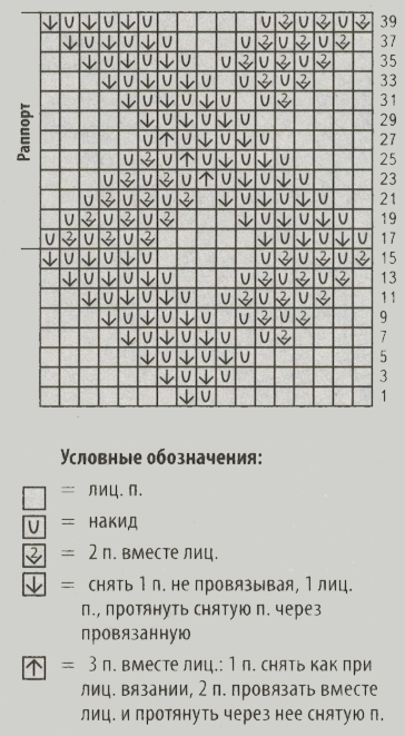 3566Р° (364x661, 187Kb)
