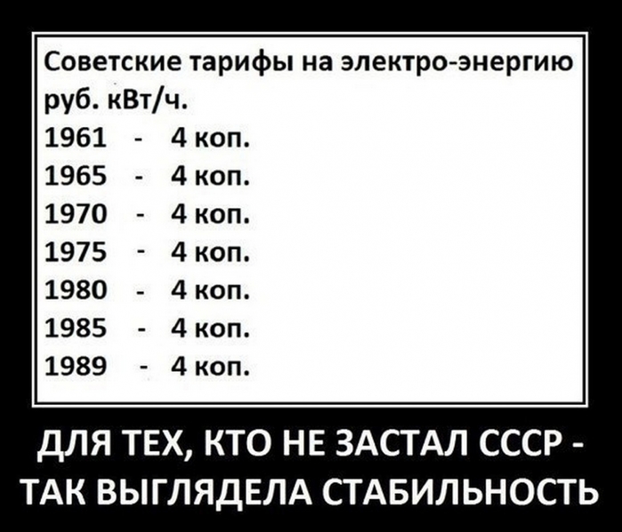 3966197_ceni_na_elektrichestvo_v_SSSR_1 (700x598, 157Kb)