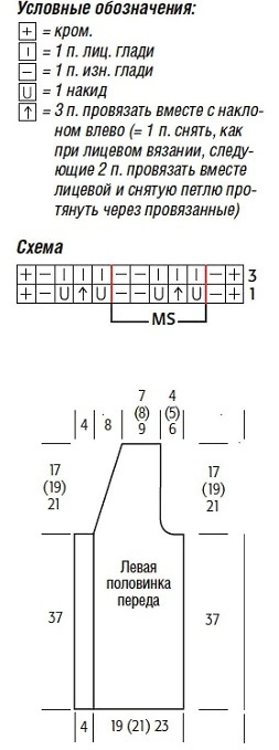 3,4 (253x679, 80Kb)