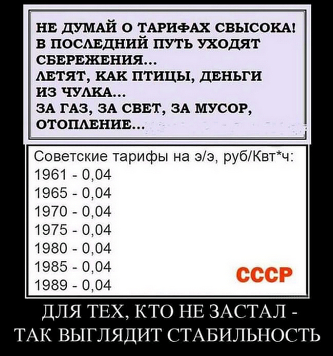 3924701_cena_na_elektroenergiu_v_SSSR (654x700, 302Kb)