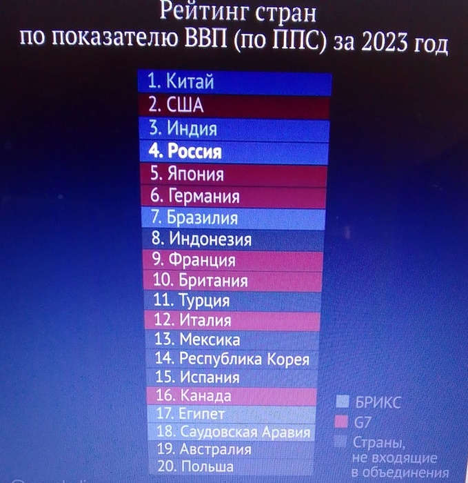 Uv99Zj3M4LqTQl46C6CKaf5fVKK4w517vrw17dCAO8zHg0h1SQIsswLhRsS_BGk_2xrTWuJEvHAMpJFXCk5oy-qB (679x700, 187Kb)