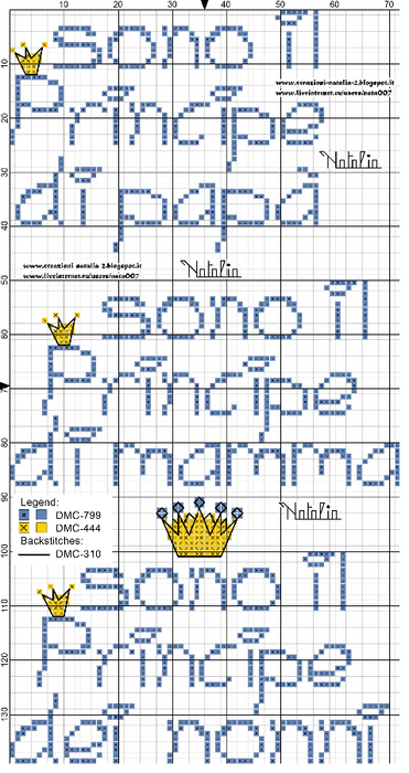 Sono il principe di papa, mamma, nonni, 58x45, 72x38, 70x39-49 (3) (371x700, 298Kb)