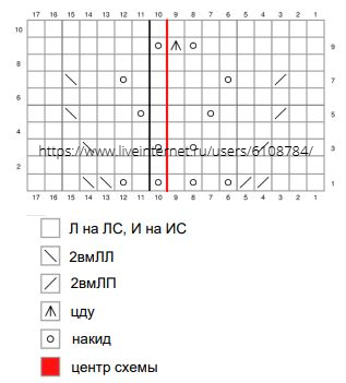  (317x351, 48Kb)