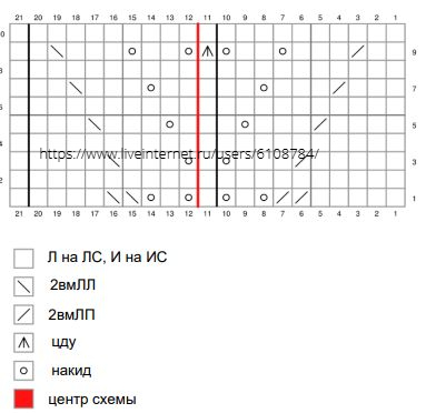  (383x372, 57Kb)
