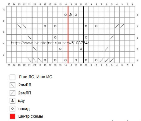  (455x391, 64Kb)