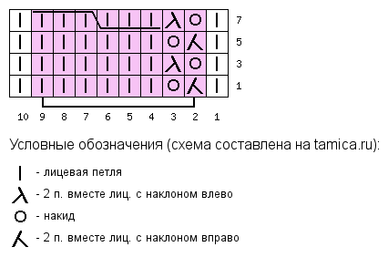6667893_scale_1200_2 (426x305, 4Kb)