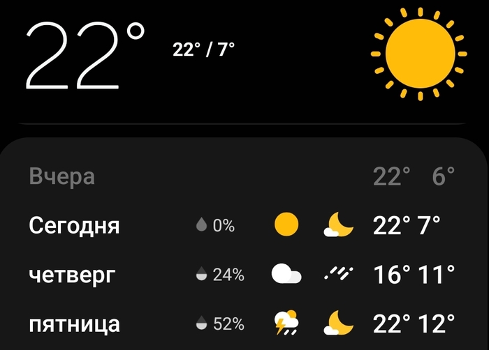 Screenshot_20250416_153514_Weather (700x502, 65Kb)