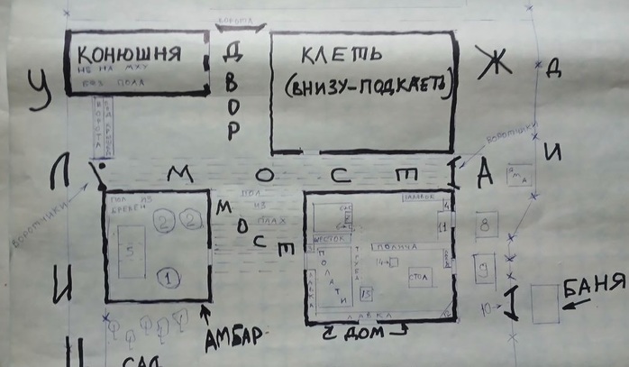 807341_Dom_predkov (700x407, 71Kb)