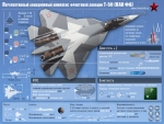          ,    ʔ  F-35