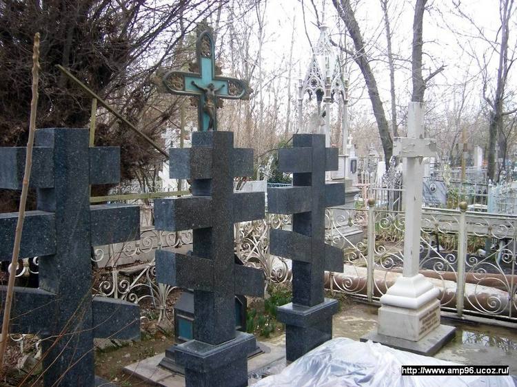 Карта кладбища боткина в ташкенте