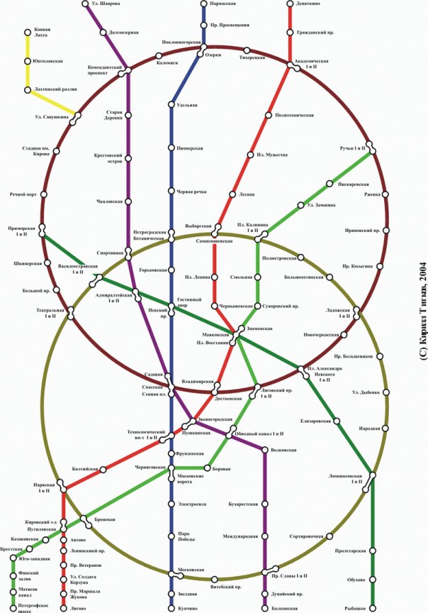 Проект развития метро санкт петербурга