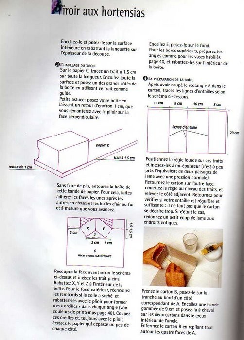 tiroir- explication