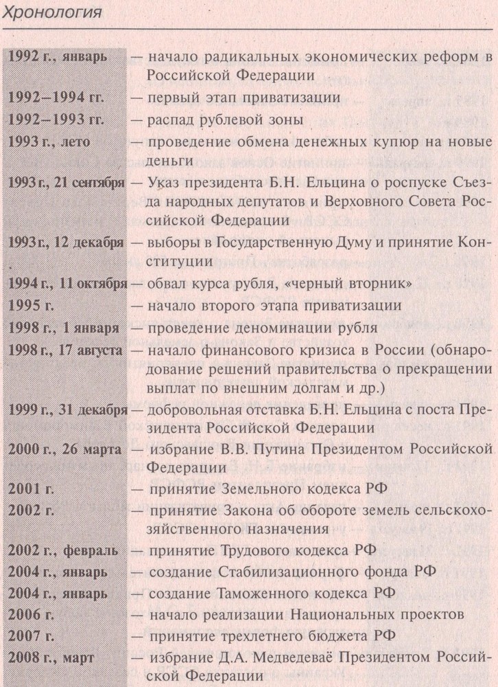 Хронология описание. Хронологическая таблица экономические реформы 1990-х годов в России. Хронология экономических событий в России. Перестройка хронологическая таблица.