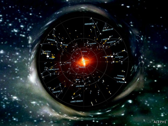 Star Map in Black Hole