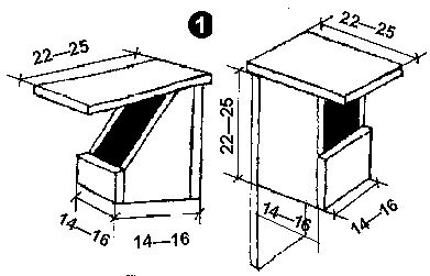 Скворечник своими руками из дерева размеры сделать чертежи и размеры и фото