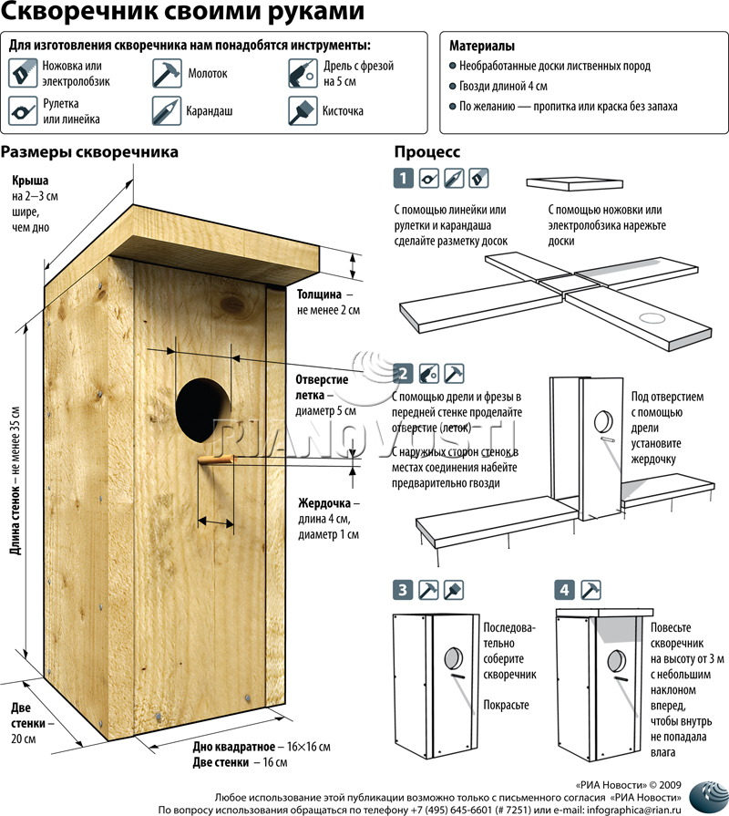 Как построить скворечник своими руками размеры чертежи фото
