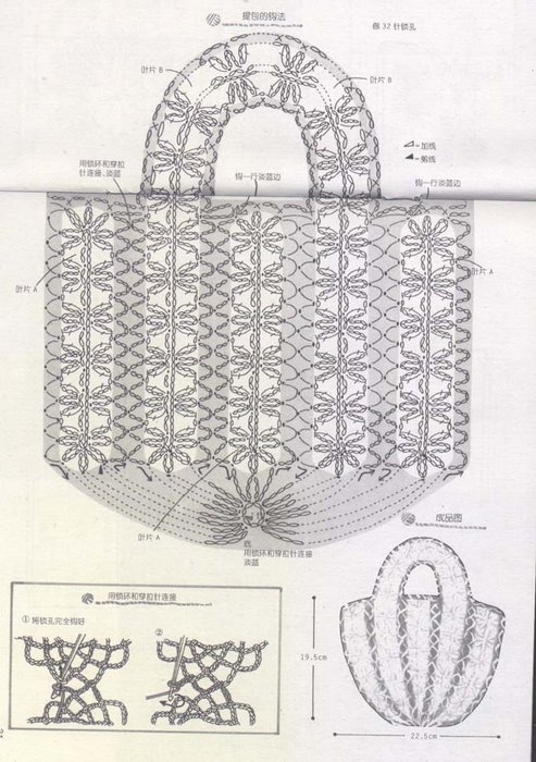 Сумка плетеная схема