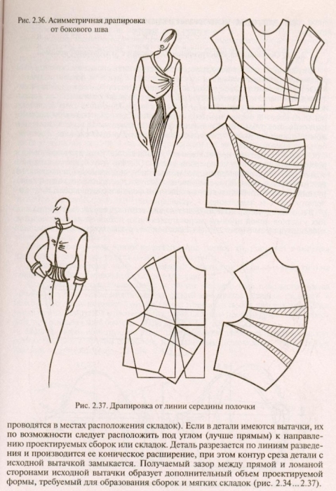 Лекала - блузка с драпировкой Скачать лекала в личном кабинете