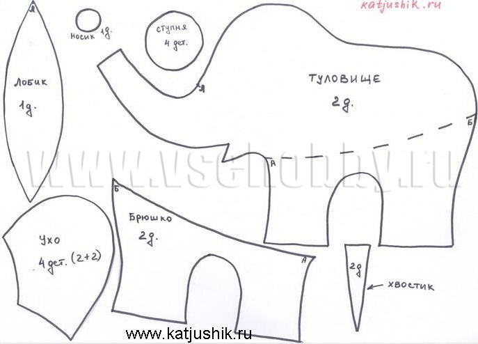 Мягкие игрушки своими руками - шьем слоников, фото, выкройки - Лунтики