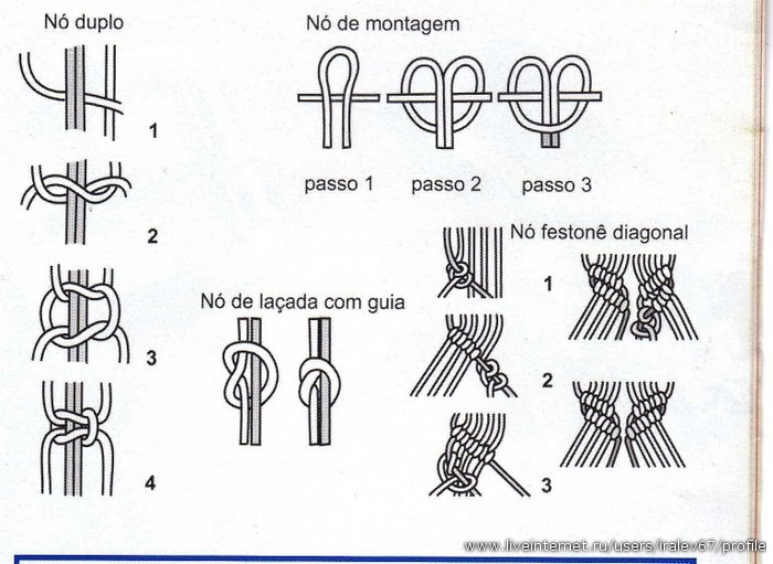 Пошаговая схема плетения. Макраме схемы. Узлы макраме схемы плетения. Макраме для начинающих схемы. Основные узлы макраме.
